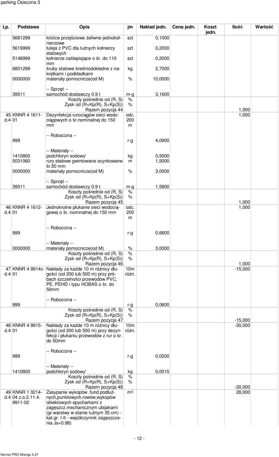 4 1 Dezynfekcja rurociągów sieci wodociągowych o śr.nominalnej do 15 mm Razem pozycja 44 1, odc. 1, 2 m 999 r-g 4,9 1418 podchloryn sodowy' kg,5 5316 rury stalowe gwintowane ocynkowane m 1,5 śr.