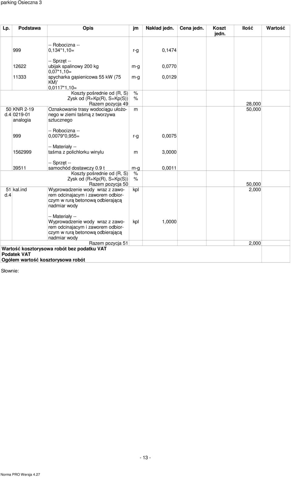 winylu m 3, 39511 samochód dostawczy.9 t m-g,11 51 kal.ind d.