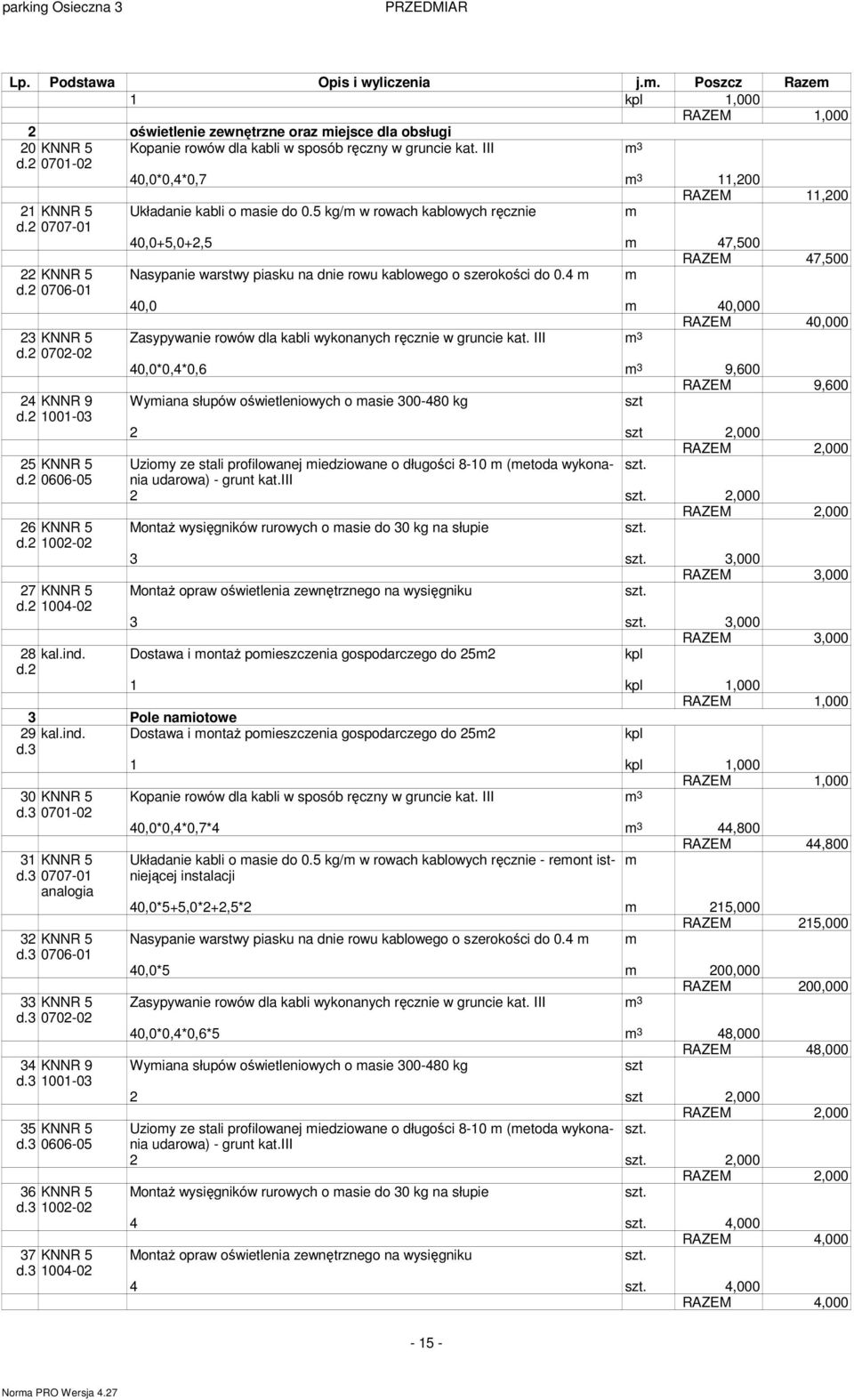 III m 3 4,*,4*,7 m 3 11,2 RAZEM 11,2 Układanie kabli o masie do.5 kg/m w rowach kablowych ręcznie m 4,+5,+2,5 m 47,5 RAZEM 47,5 Nasypanie warstwy piasku na dnie rowu kablowego o szerokości do.