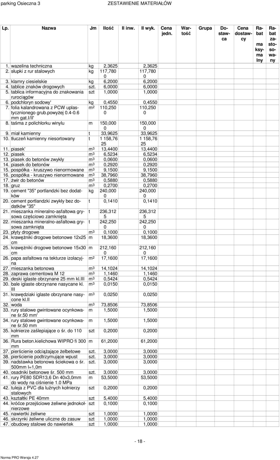6 m 2 11,25 11,25 mm gat.i/ii' 8. taśma z polichlorku winylu m 15, 15, 9. miał kamienny t 33,9625 33,9625 1. tłuczeń kamienny niesortowany t 1 158,76 25 1 158,76 25 11. piasek' m 3 13,44 13,44 12.
