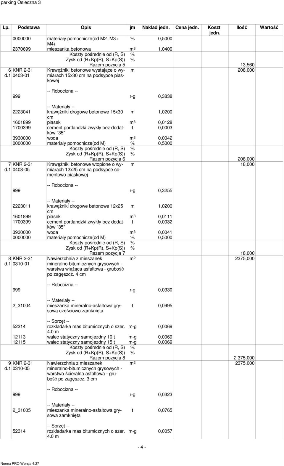 materiały pomocnicze(od M) %,5 7 KNR 2-31 d.