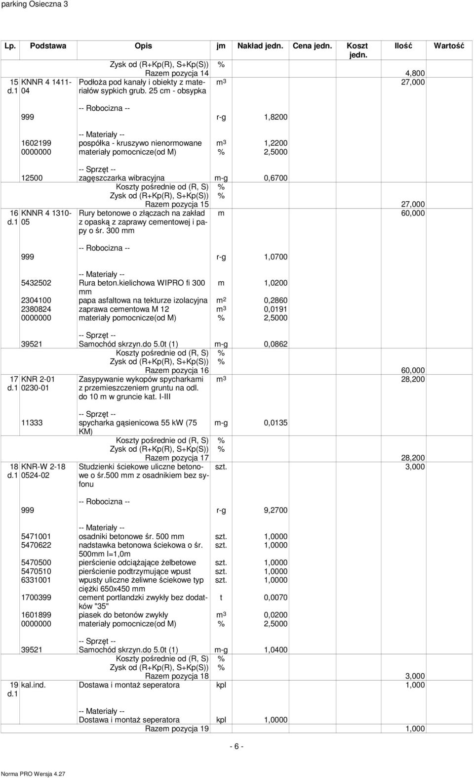 1 5 Razem pozycja 15 27, m 6, Rury betonowe o złączach na zakład z opaską z zaprawy cementowej i papy o śr. 3 mm 999 r-g 1,7 543252 Rura beton.
