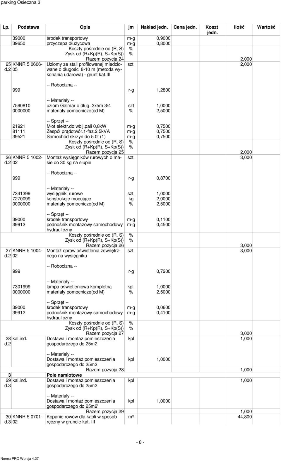 2,5kva m-g,75 39521 Samochód skrzyn.do 5.t (1) m-g,75 26 KNNR 5 12- d.2 2 MontaŜ wysięgników rurowych o masie do 3 kg na słupie Razem pozycja 25 2, szt. 3, 999 r-g,87 7341399 wysięgniki rurowe szt.