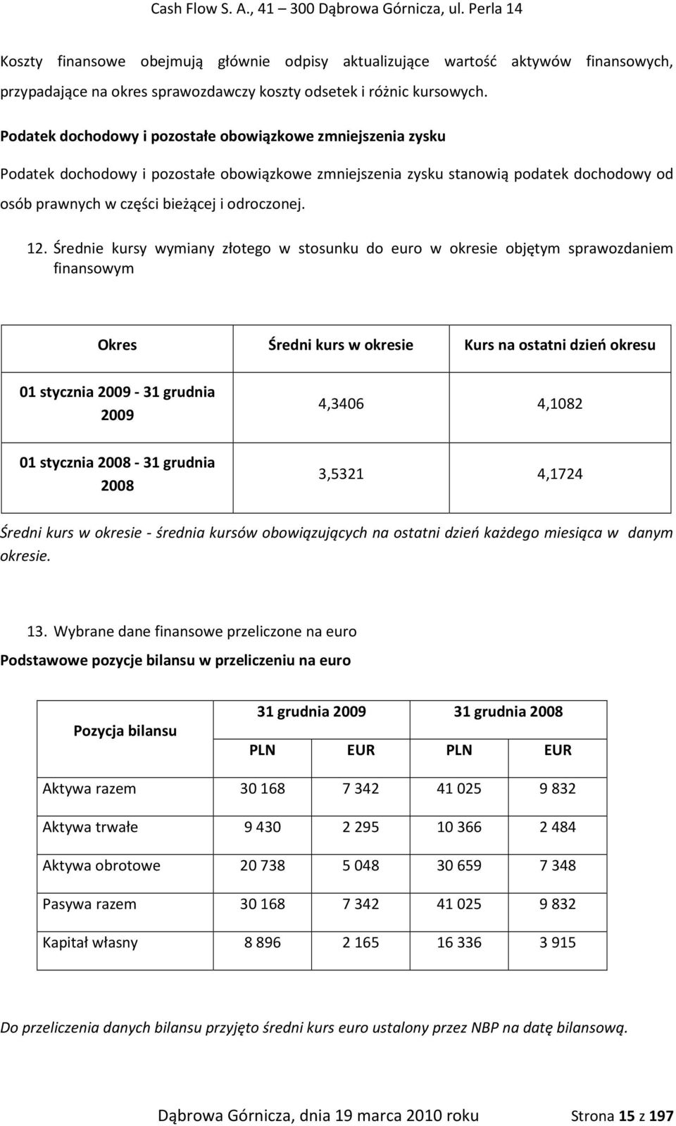 12. Średnie kursy wymiany złotego w stosunku do euro w okresie objętym sprawozdaniem finansowym Okres Średni kurs w okresie Kurs na ostatni dzień okresu 01 stycznia 2009-31 grudnia 2009 4,3406 4,1082