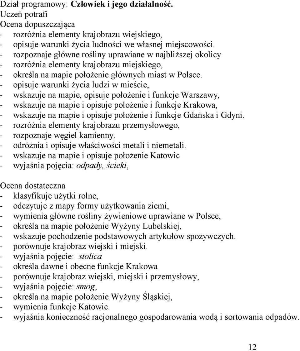 opisuje warunki życia ludzi w mieście, wskazuje na mapie, opisuje położenie i funkcje Warszawy, wskazuje na mapie i opisuje położenie i funkcje Krakowa, wskazuje na mapie i opisuje położenie i