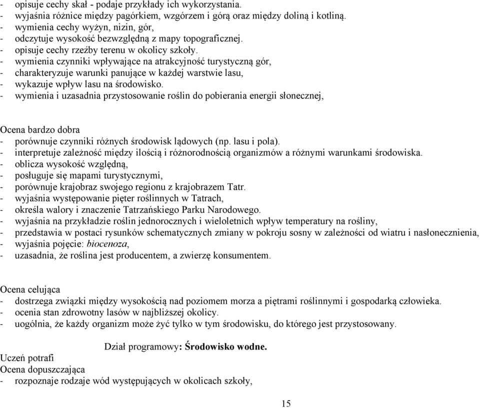 wymienia czynniki wpływające na atrakcyjność turystyczną gór, charakteryzuje warunki panujące w każdej warstwie lasu, wykazuje wpływ lasu na środowisko.