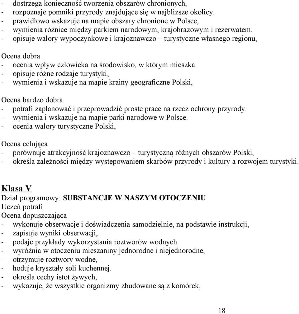 opisuje walory wypoczynkowe i krajoznawczo turystyczne własnego regionu, ocenia wpływ człowieka na środowisko, w którym mieszka.