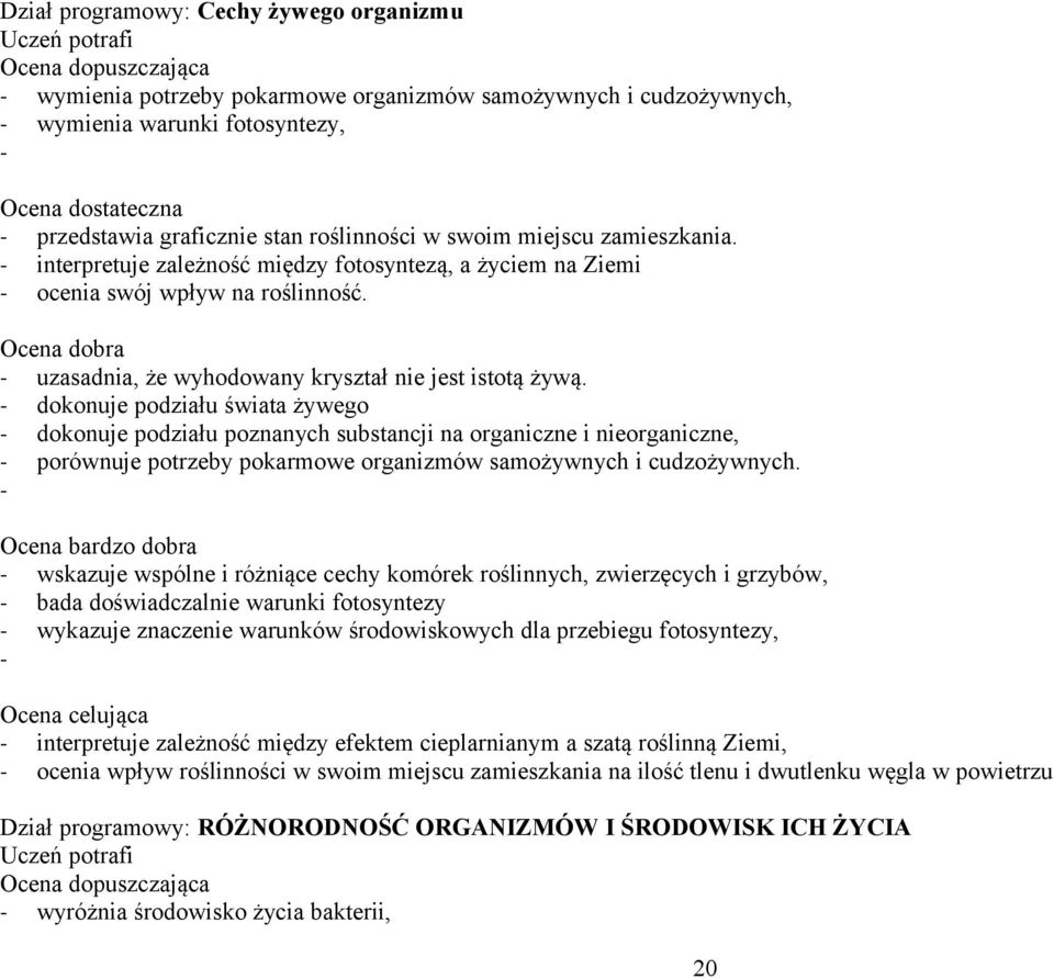 dokonuje podziału świata żywego dokonuje podziału poznanych substancji na organiczne i nieorganiczne, porównuje potrzeby pokarmowe organizmów samożywnych i cudzożywnych.
