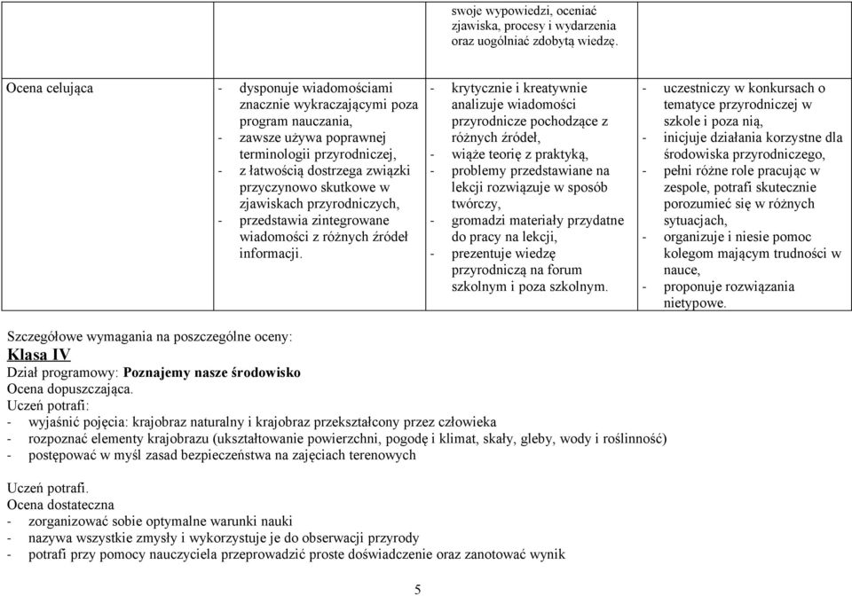 przyrodniczych, przedstawia zintegrowane wiadomości z różnych źródeł informacji.