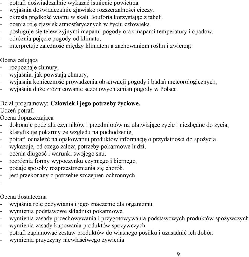 odróżnia pojęcie pogody od klimatu, interpretuje zależność między klimatem a zachowaniem roślin i zwierząt rozpoznaje chmury, wyjaśnia, jak powstają chmury, wyjaśnia konieczność prowadzenia