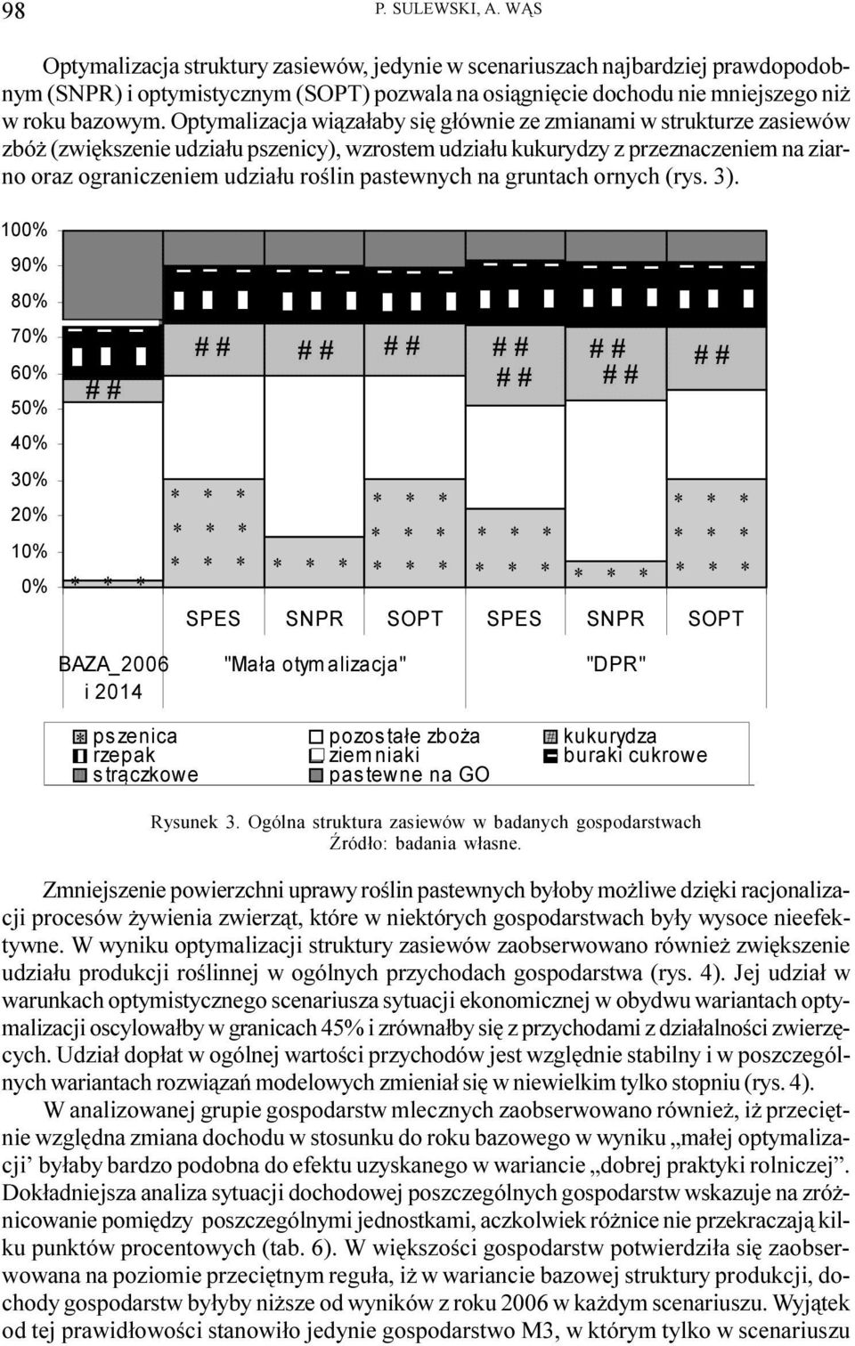 Optymalizacja wi¹za³aby siê g³ównie ze zmianami w strukturze zasiewów zbó (zwiêkszenie udzia³u pszenicy), wzrostem udzia³u kukurydzy z przeznaczeniem na ziarno oraz ograniczeniem udzia³u roœlin