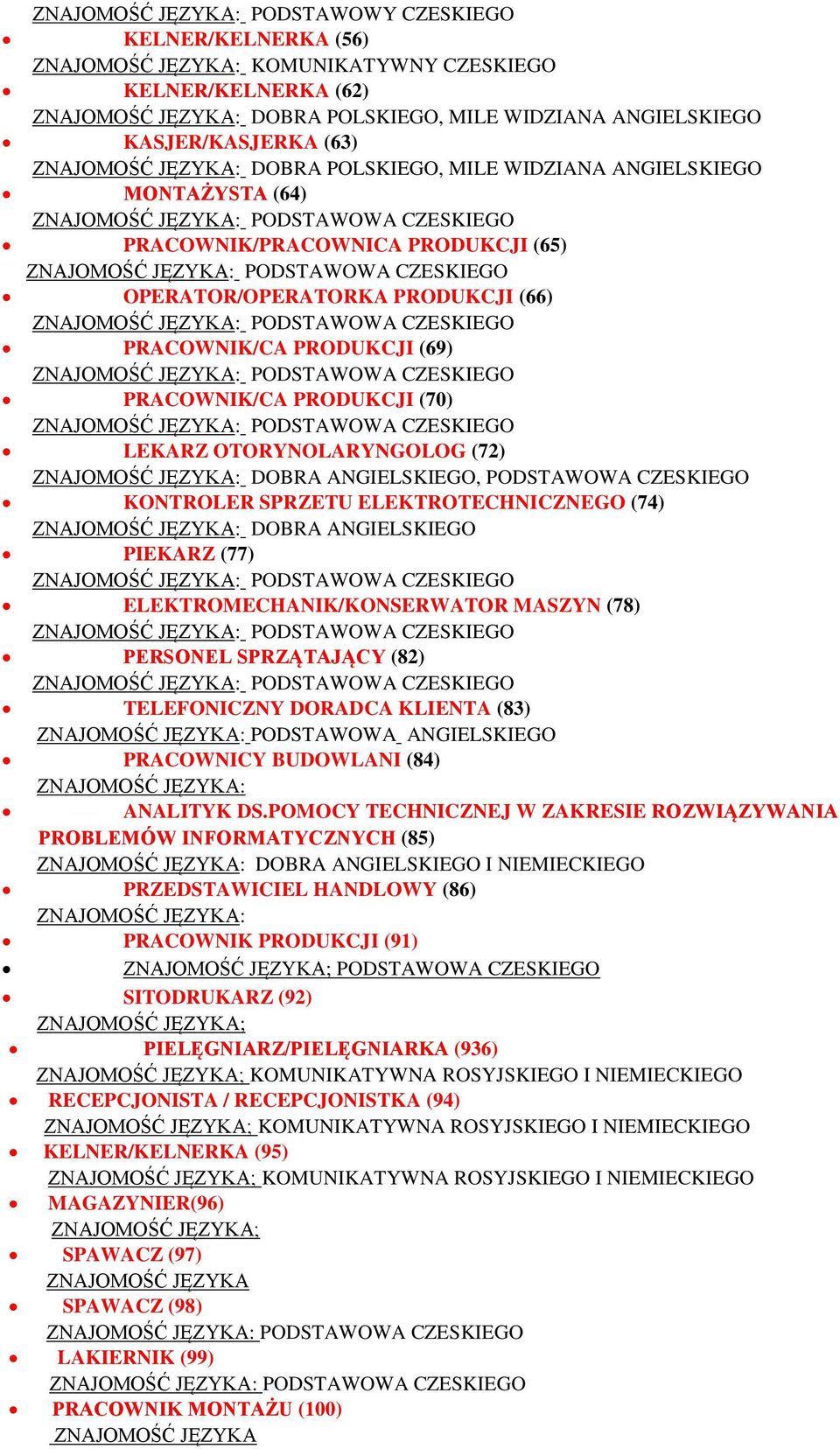 KONTROLER SPRZETU ELEKTROTECHNICZNEGO (74) PIEKARZ (77) ELEKTROMECHANIK/KONSERWATOR MASZYN (78) PERSONEL SPRZĄTAJĄCY (82) TELEFONICZNY DORADCA KLIENTA (83) PODSTAWOWA ANGIELSKIEGO PRACOWNICY