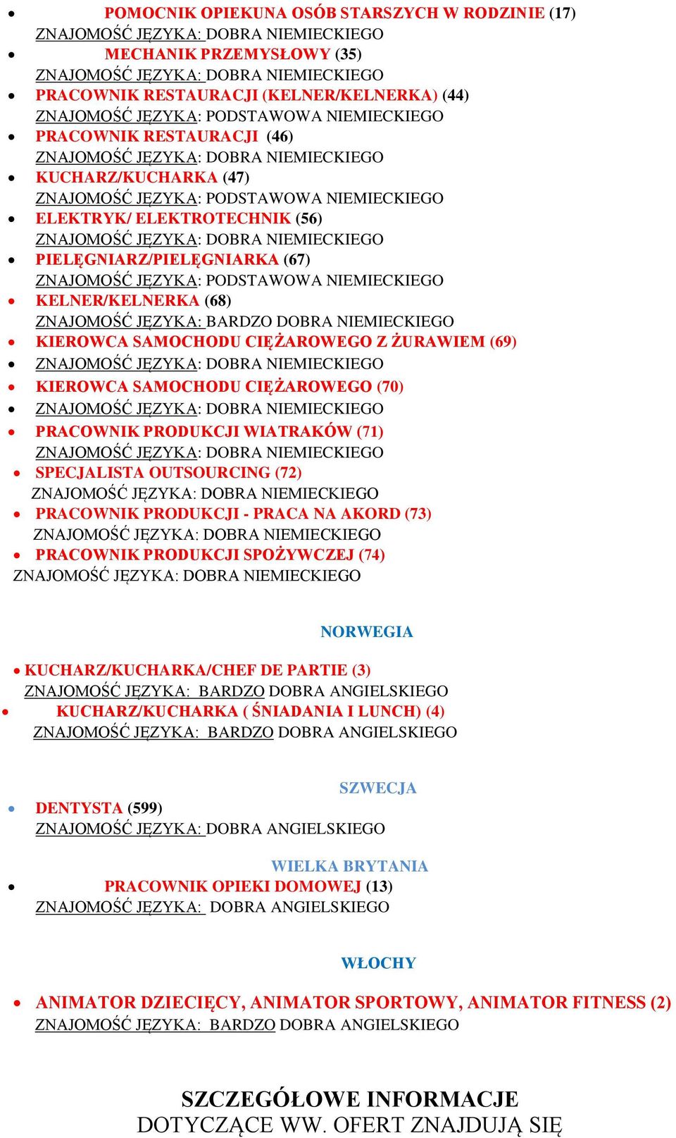 (69) KIEROWCA SAMOCHODU CIĘŻAROWEGO (70) PRACOWNIK PRODUKCJI WIATRAKÓW (71) SPECJALISTA OUTSOURCING (72) PRACOWNIK PRODUKCJI - PRACA NA AKORD (73) PRACOWNIK PRODUKCJI SPOŻYWCZEJ (74) NORWEGIA