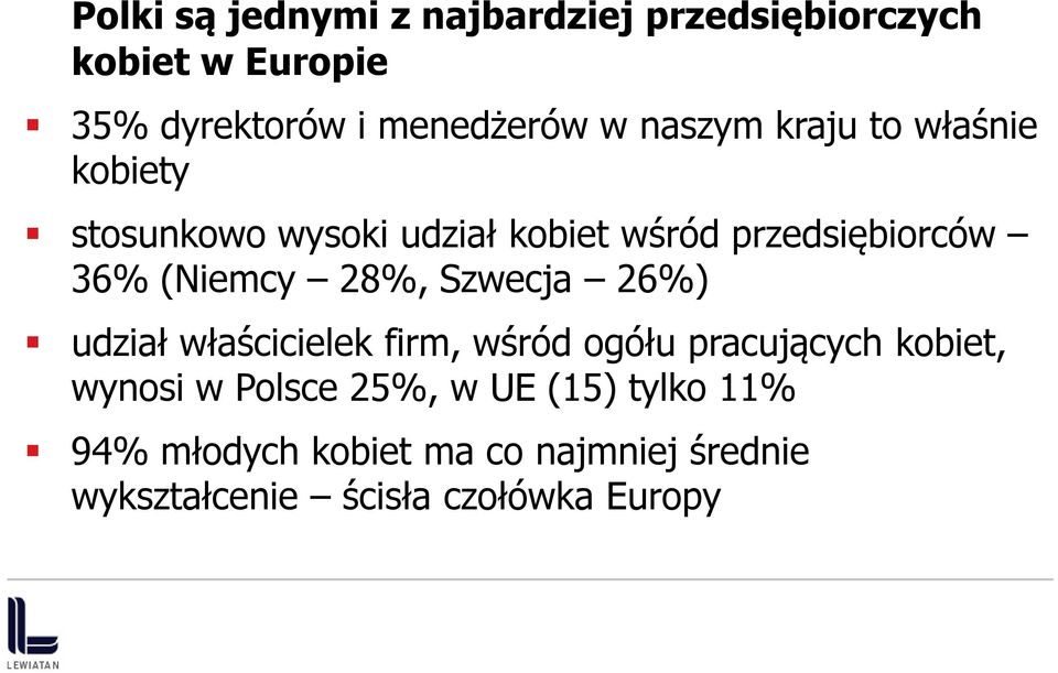 28%, Szwecja 26%) udział właścicielek firm, wśród ogółu pracujących kobiet, wynosi w Polsce 25%,