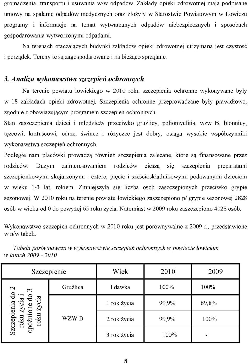 sposobach gospodarowania wytworzonymi odpadami. Na terenach otaczających budynki zakładów opieki zdrowotnej utrzymana jest czystość i porządek. Tereny te są zagospodarowane i na bieżąco sprzątane. 3.