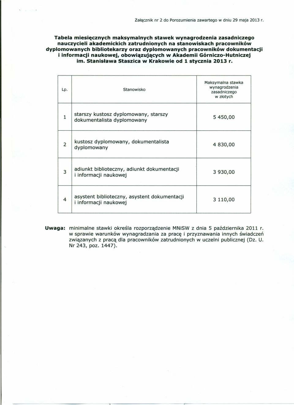 dokumentacji i informacji naukowej, obowiązujących w Akademii Górniczo-Hutniczej im. Stanisława Staszica w Krakowie od 1 stycznia 2013 r. Lp.