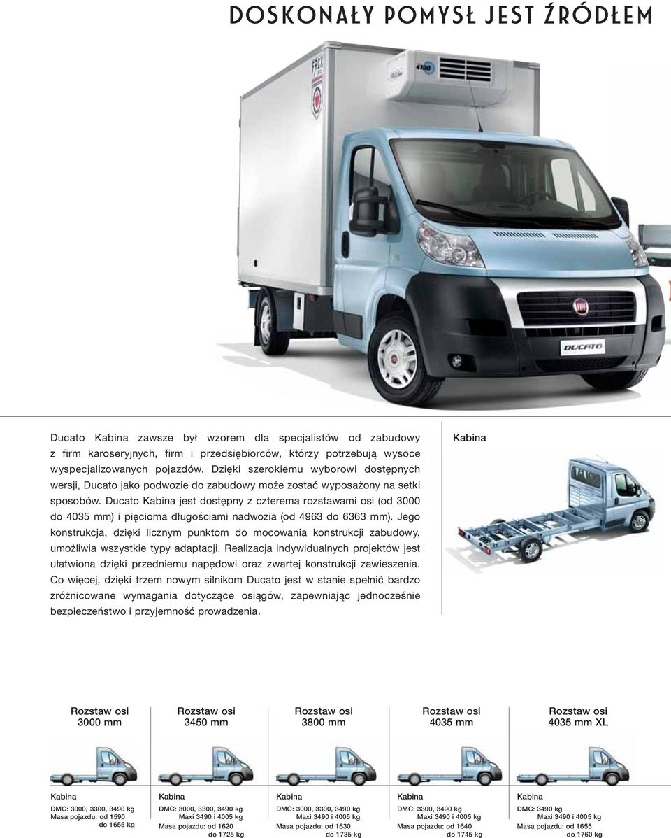 Ducato Kabina jest dostępny z czterema rozstawami osi (od 3000 do 4035 mm) i pięcioma długościami nadwozia (od 4963 do 6363 mm).