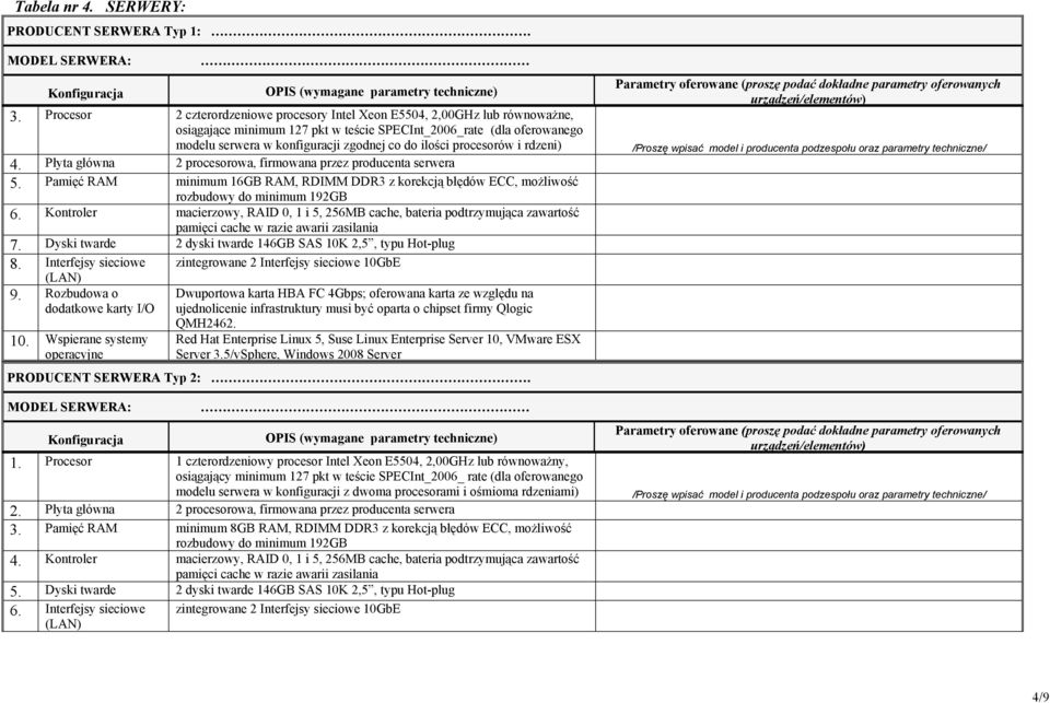 ilości procesorów i rdzeni) 4. Płyta główna 2 procesorowa, firmowana przez producenta serwera 5. Pamięć RAM minimum 16GB RAM, RDIMM DDR3 z korekcją błędów ECC, możliwość rozbudowy do minimum 192GB 6.
