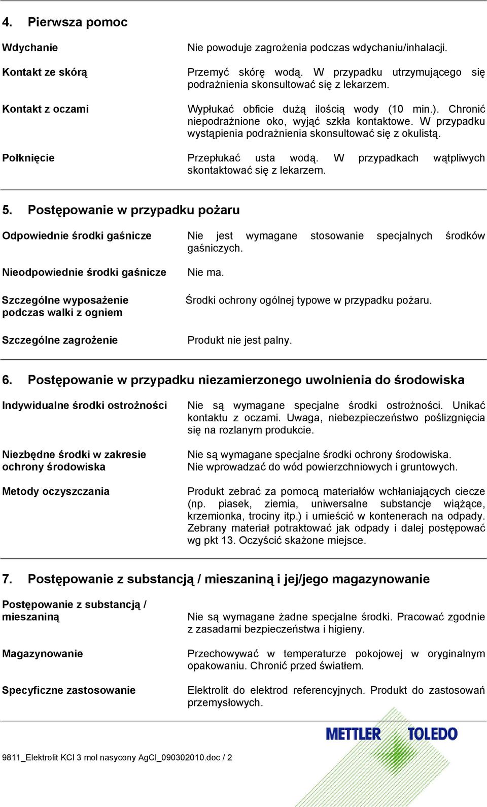 W przypadku wystąpienia podrażnienia skonsultować się z okulistą. Połknięcie Przepłukać usta wodą. W przypadkach wątpliwych skontaktować się z lekarzem. 5.