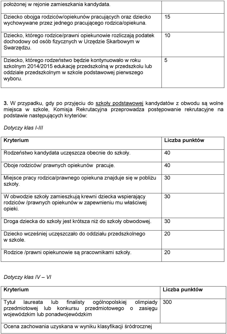 Dziecko, którego rodzeństwo będzie kontynuowało w roku szkolnym 2014/2015 edukację przedszkolną w przedszkolu lub oddziale przedszkolnym w szkole podstawowej pierwszego wyboru. 15 10 5 3.