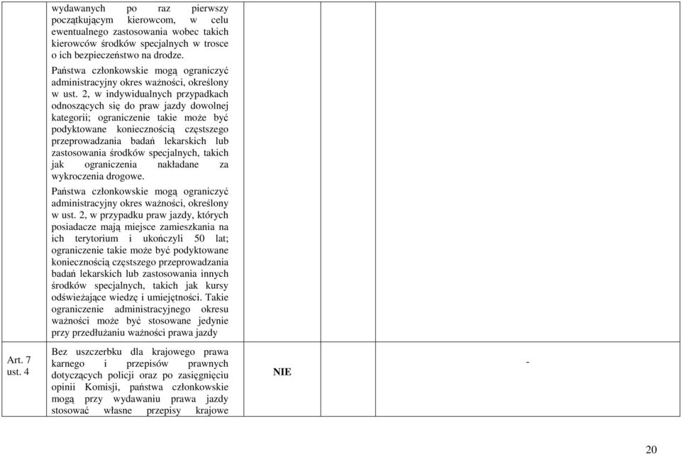 2, w indywidualnych przypadkach odnoszących się do praw jazdy dowolnej kategorii; ograniczenie takie może być podyktowane koniecznością częstszego przeprowadzania badań lekarskich lub zastosowania