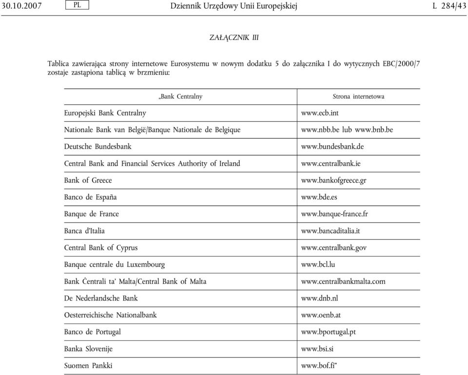 tablicą w brzmieniu: Bank Centralny Strona internetowa Europejski Bank Centralny Nationale Bank van België/Banque Nationale de Belgique Deutsche Bundesbank Central Bank and Financial Services