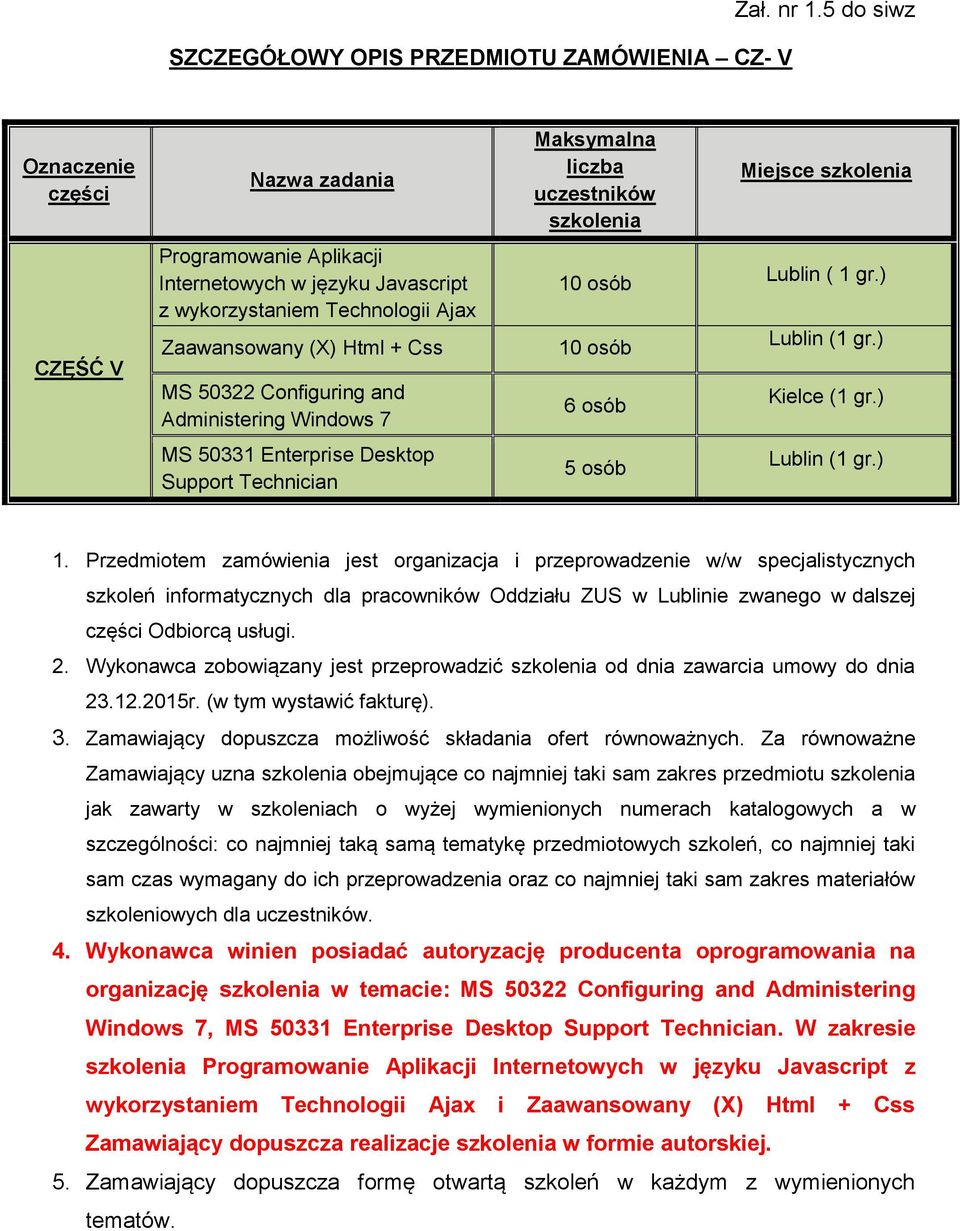 Zaawansowany (X) Html + Css MS 50322 Configuring and Administering Windows 7 10 osób 10 osób 6 osób Lublin ( 1 gr.) Lublin (1 gr.) Kielce (1 gr.