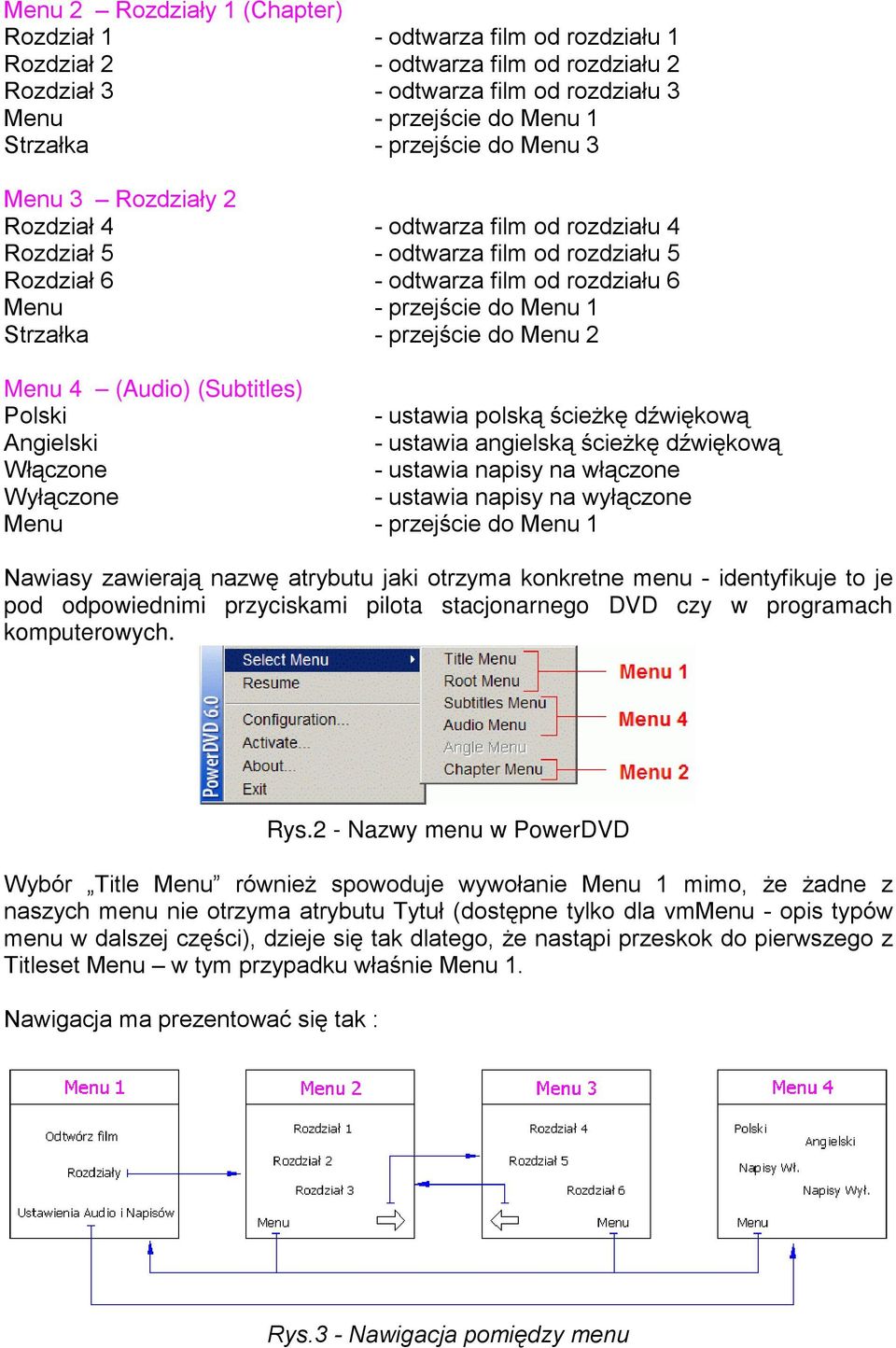 Strzałka - przejście do Menu 2 Menu 4 (Audio) (Subtitles) Polski - ustawia polską ścieżkę dźwiękową Angielski - ustawia angielską ścieżkę dźwiękową Włączone - ustawia napisy na włączone Wyłączone -