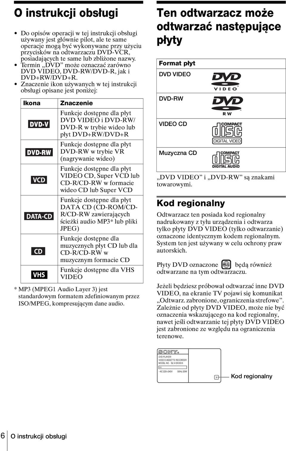 Znaczenie ikon używanych w tej instrukcji obsługi opisane jest poniżej: Ikona Znaczenie Funkcje dostępne dla płyt DVD VIDEO i DVD-RW/ DVD-R w trybie wideo lub płyt DVD+RW/DVD+R Funkcje dostępne dla