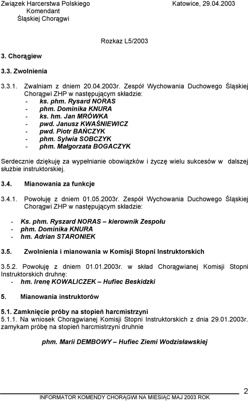 Sylwia SOBCZYK - phm. Małgorzata BOGACZYK Serdecznie dziękuję za wypełnianie obowiązków i życzę wielu sukcesów w dalszej służbie instruktorskiej. 3.4. Mianowania za funkcje 3.4.1. Powołuję z dniem 01.