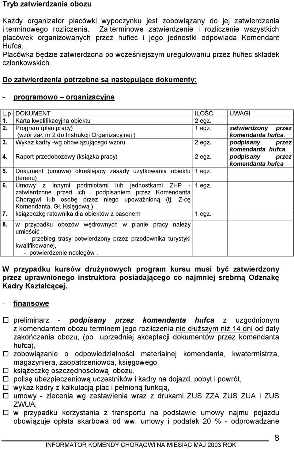 Placówka będzie zatwierdzona po wcześniejszym uregulowaniu przez hufiec składek członkowskich. Do zatwierdzenia potrzebne są następujące dokumenty: - programowo organizacyjne L.