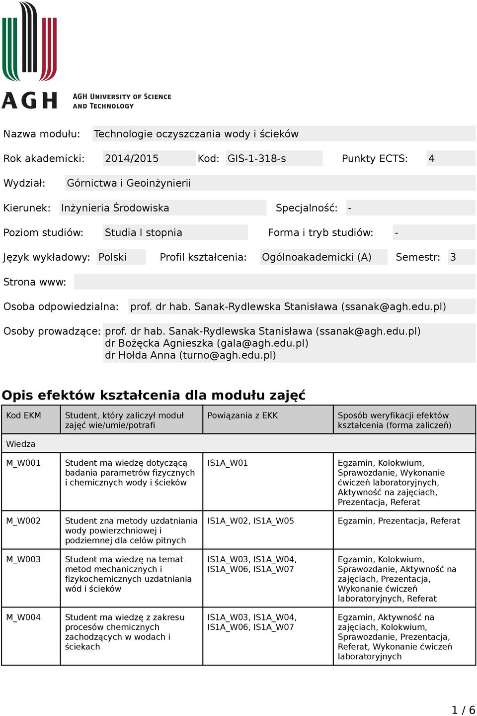 Sanak-Rydlewska Stanisława (ssanak@agh.edu.