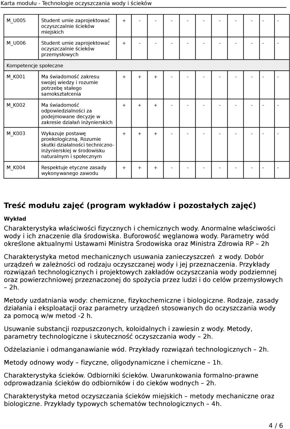 Rozumie skutki działalności technicznoinżynierskiej w środowisku naturalnym i społecznym Respektuje etyczne zasady wykonywanego zawodu Treść modułu zajęć (program wykładów i pozostałych zajęć) Wykład