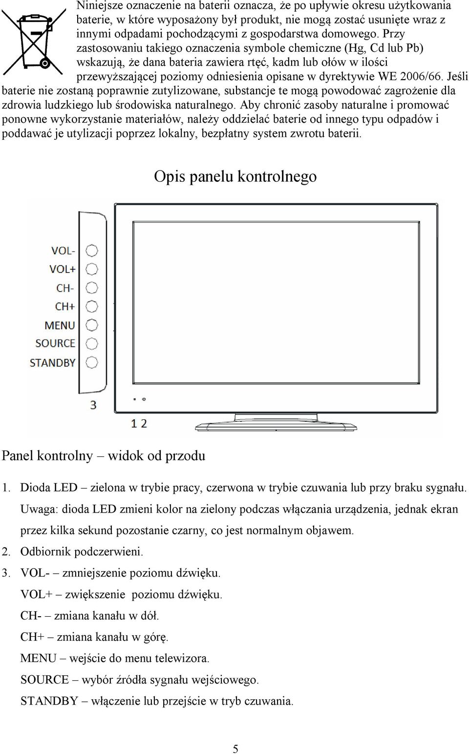2006/66. Jeśli baterie nie zostaną poprawnie zutylizowane, substancje te mogą powodować zagrożenie dla zdrowia ludzkiego lub środowiska naturalnego.