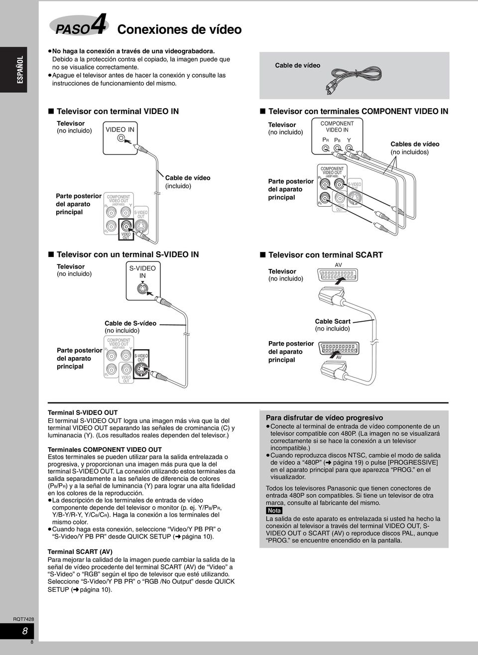 Cable de vídeo Televisor con terminal VIDEO IN Televisor (no incluido) VIDEO IN Televisor con terminales COMPONENT VIDEO IN Televisor (no incluido) COMPONENT VIDEO IN PR PB Y Cables de vídeo (no