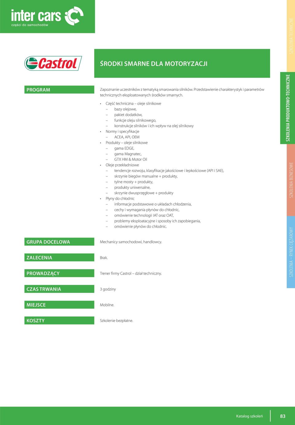 silnikowe gama EDGE, gama Magnatec, GTX HM & Motor Oil Oleje przekładniowe tendencje rozwoju, klasyfikacje jakościowe i lepkościowe (API i SAE), skrzynie biegów manualne + produkty, tylne mosty +