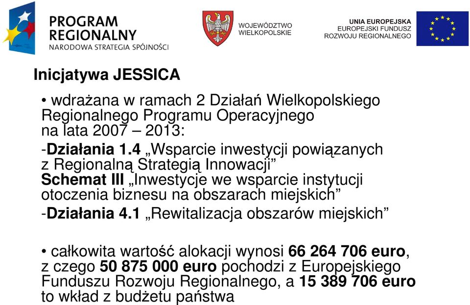 4 Wsparcie inwestycji powiązanych z Regionalną Strategią Innowacji Schemat III Inwestycje we wsparcie instytucji otoczenia