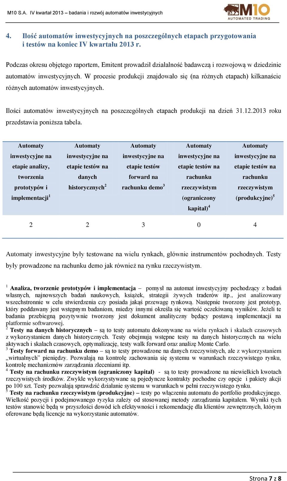 W procesie produkcji znajdowało się (na różnych etapach) kilkanaście różnych automatów inwestycyjnych. Ilości automatów inwestycyjnych na poszczególnych etapach produkcji na dzień 31.12.