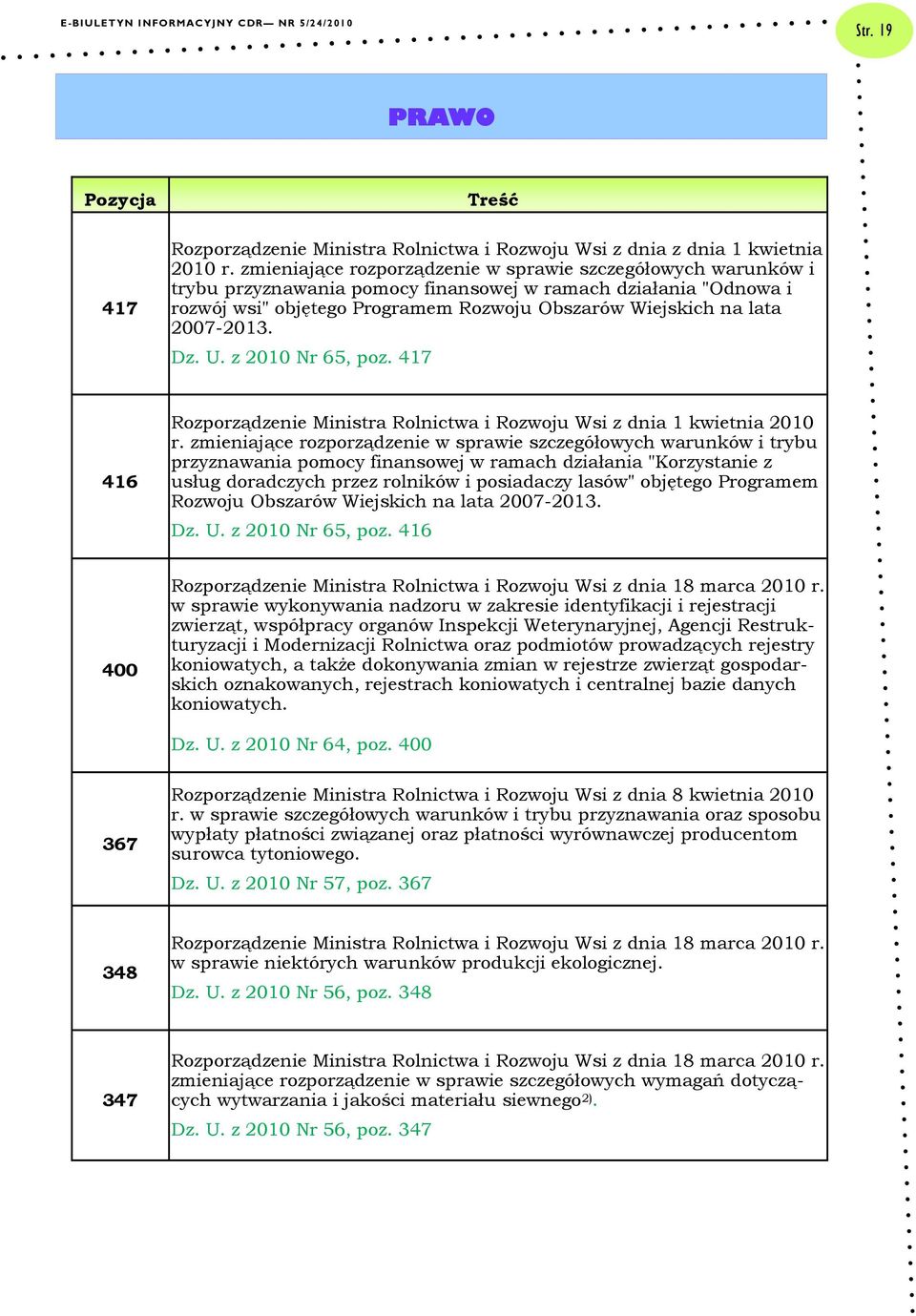 2007-2013. Dz. U. z 2010 Nr 65, poz. 417 416 Rozporządzenie Ministra Rolnictwa i Rozwoju Wsi z dnia 1 kwietnia 2010 r.