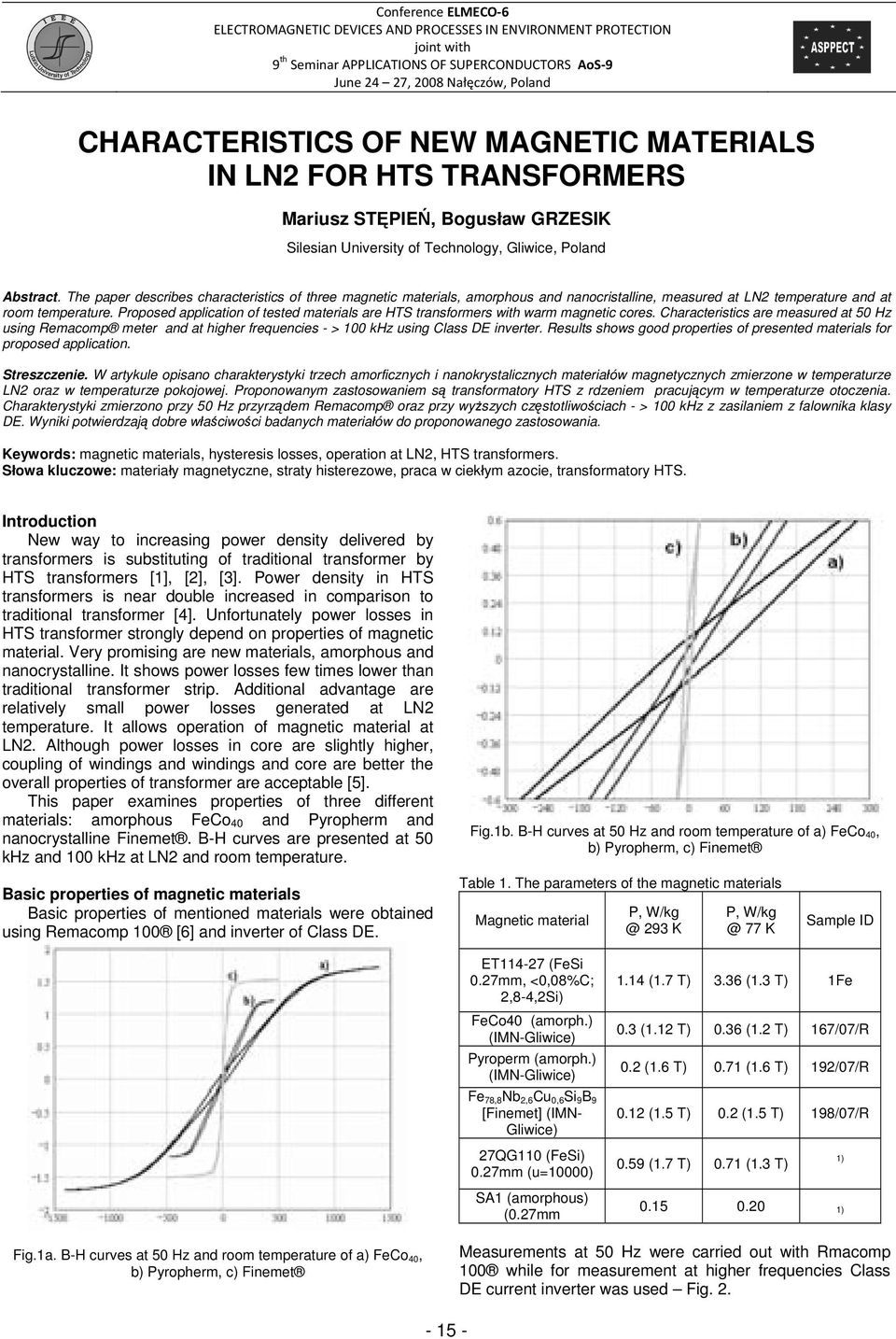 The paper describes characteristics of three magnetic materials, amorphous and nanocristalline, measured at LN2 temperature and at room temperature.