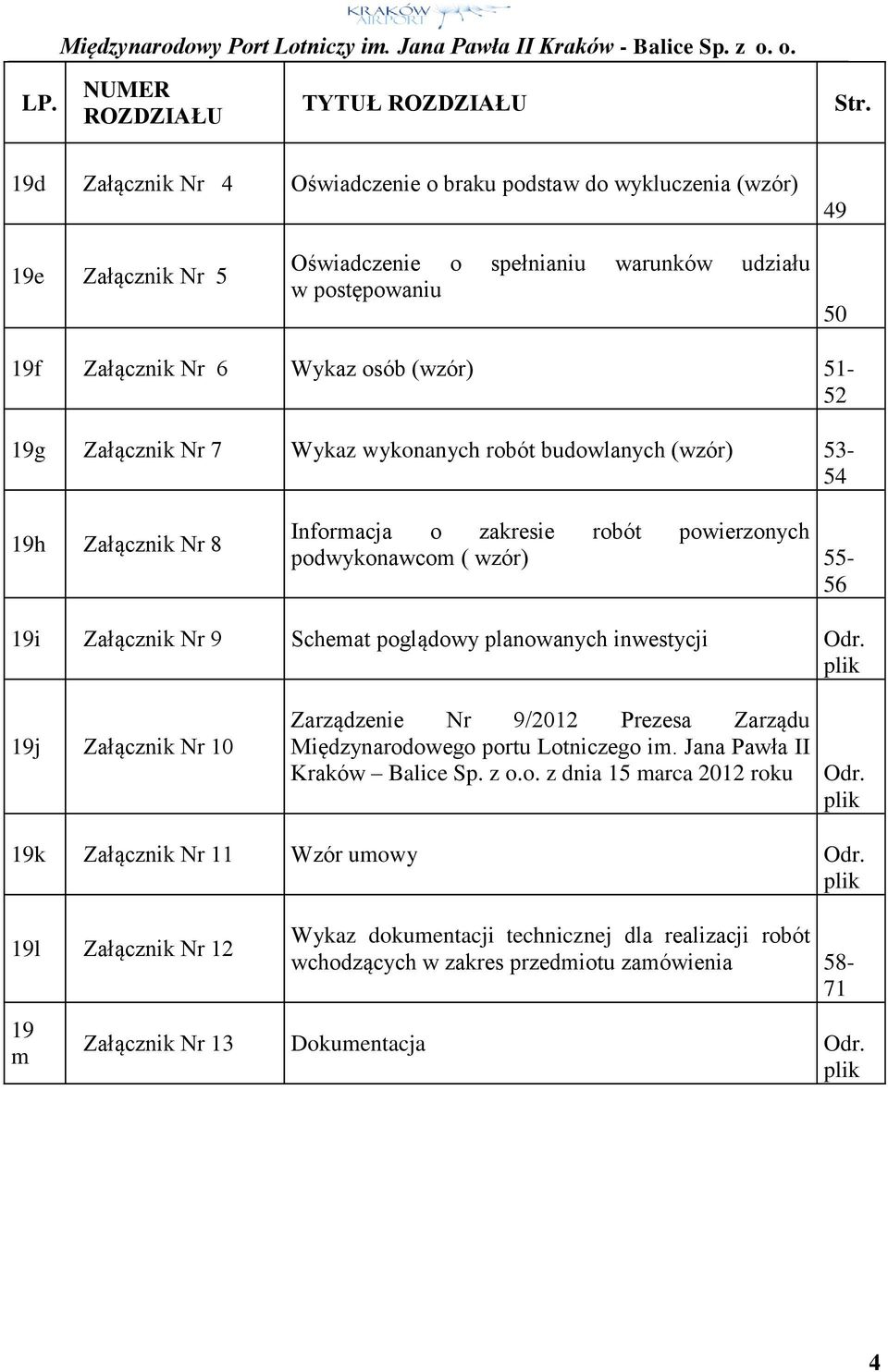 Załącznik Nr 7 Wykaz wykonanych robót budowlanych (wzór) 53-54 19h Załącznik Nr 8 Informacja o zakresie robót powierzonych podwykonawcom ( wzór) 55-56 19i Załącznik Nr 9 Schemat poglądowy planowanych