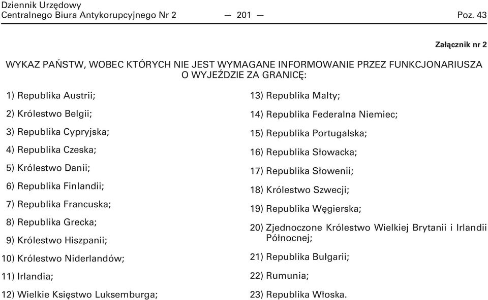 Cypryjska; 4) Republika Czeska; 5) Królestwo Danii; 6) Republika Finlandii; 7) Republika Francuska; 8) Republika Grecka; 9) Królestwo Hiszpanii; 10) Królestwo Niderlandów; 11) Irlandia;