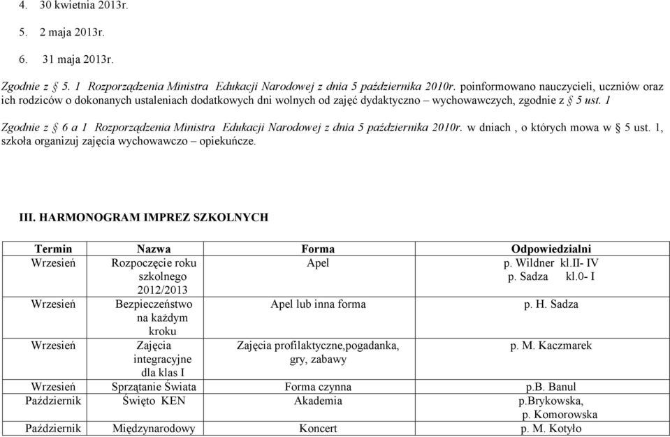 1 Zgodnie z 6 a 1 Rozporządzenia Ministra Edukacji Narodowej z dnia 5 października 2010r. w dniach, o których mowa w 5 ust. 1, szkoła organizuj zajęcia wychowawczo opiekuńcze. III.