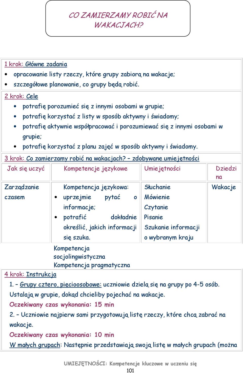 potrafię korzystać z planu zajęć w sposób aktywny i świadomy. 3 krok: Co zamierzamy robić na wakacjach?