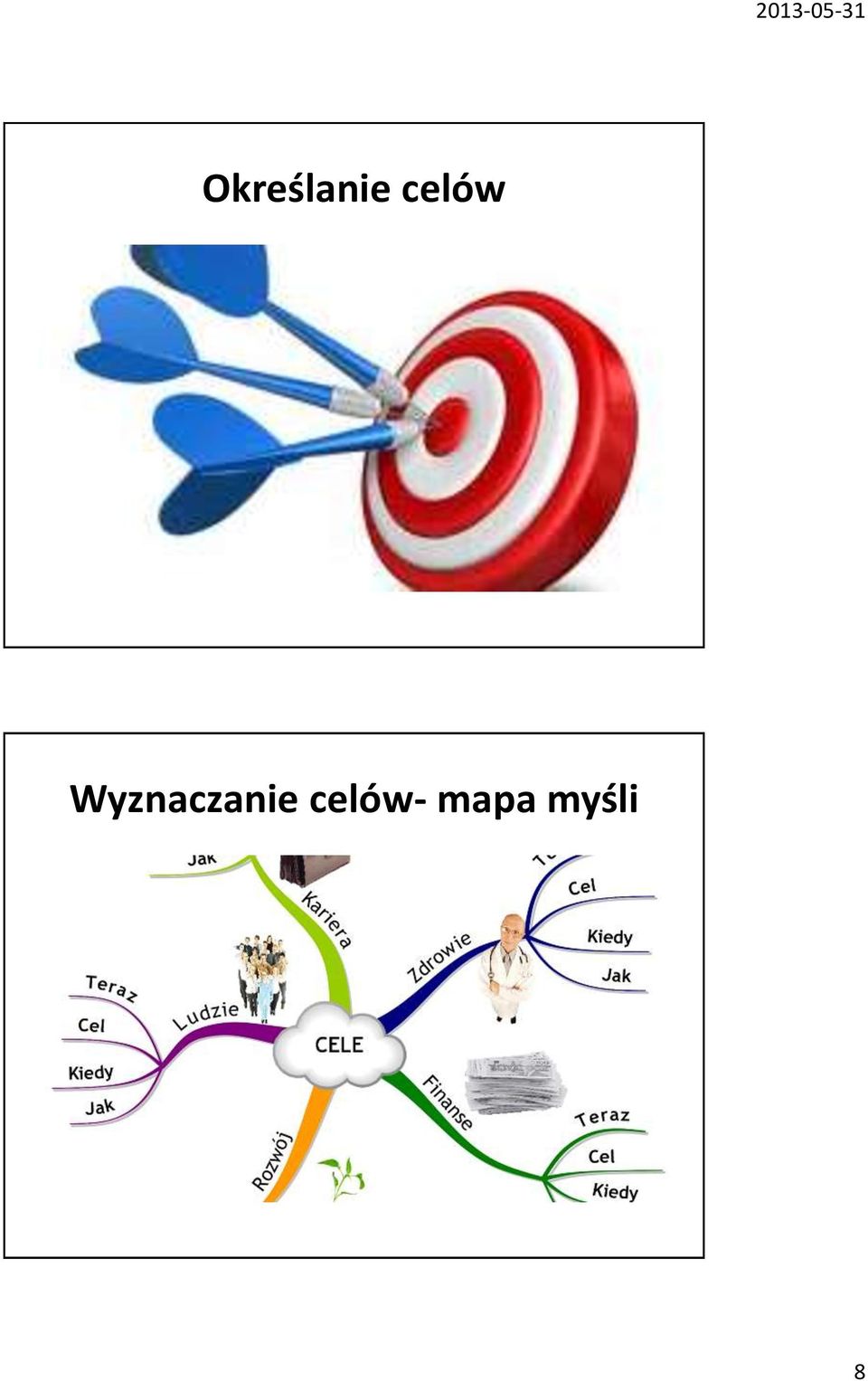 Wyznaczanie