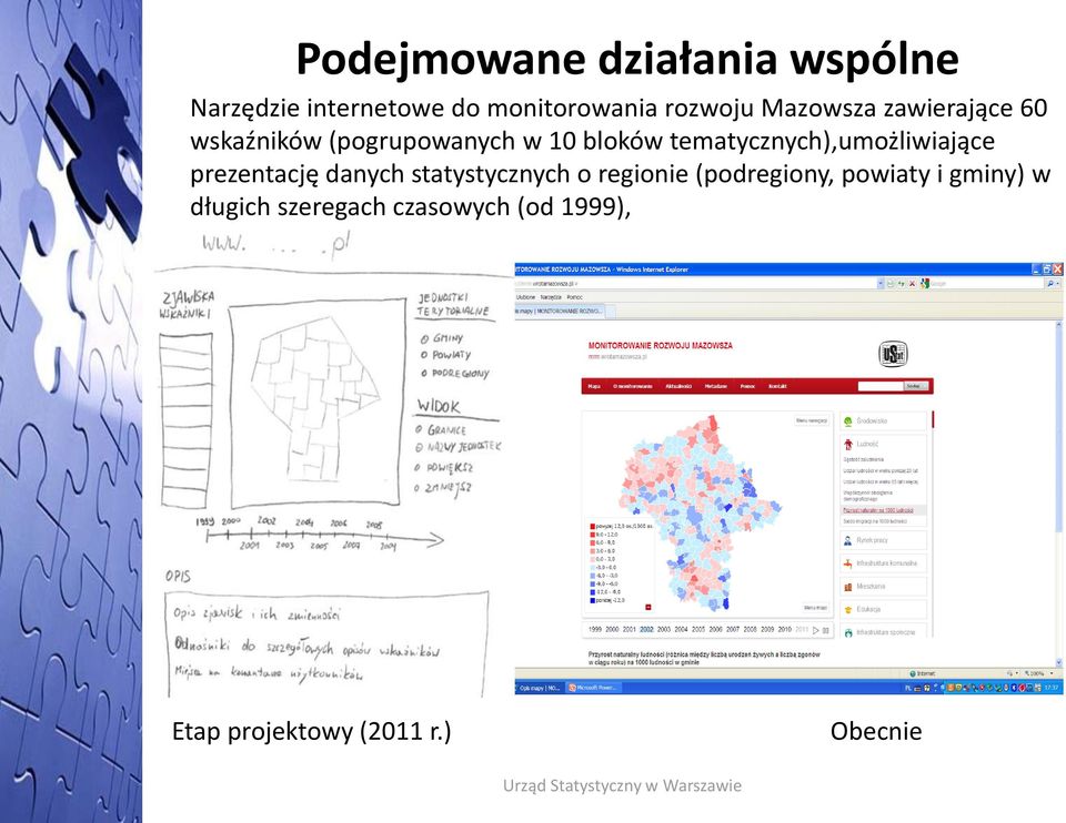 tematycznych),umożliwiające prezentację danych statystycznych o regionie