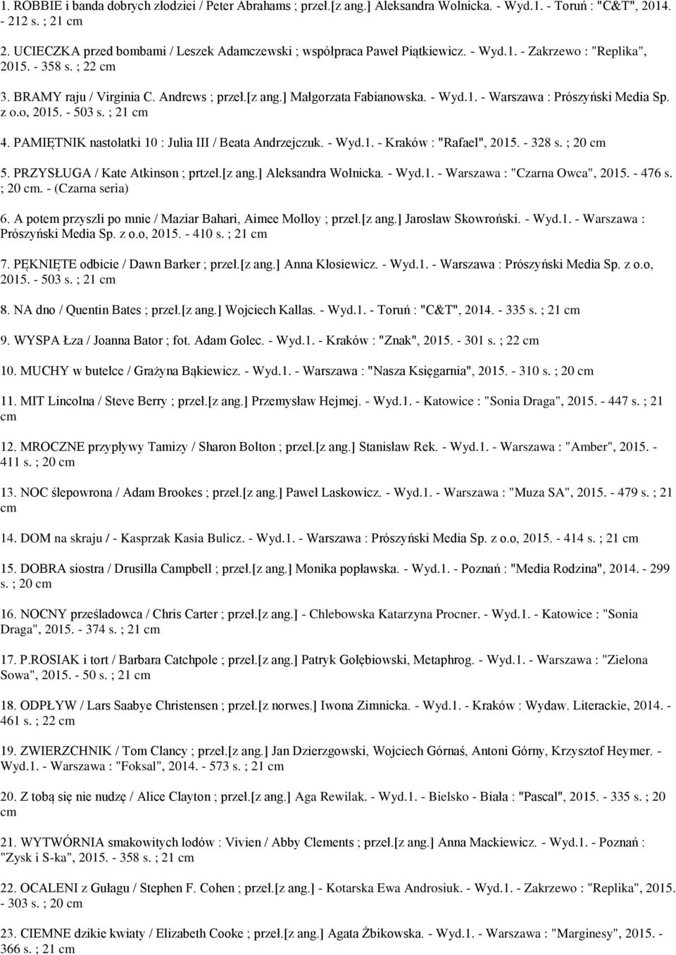 ] Małgorzata Fabianowska. - Wyd.1. - Warszawa : Prószyński Media Sp. z o.o, 2015. - 503 s. ; 21 4. PAMIĘTNIK nastolatki 10 : Julia III / Beata Andrzejczuk. - Wyd.1. - Kraków : "Rafael", 2015. - 328 s.