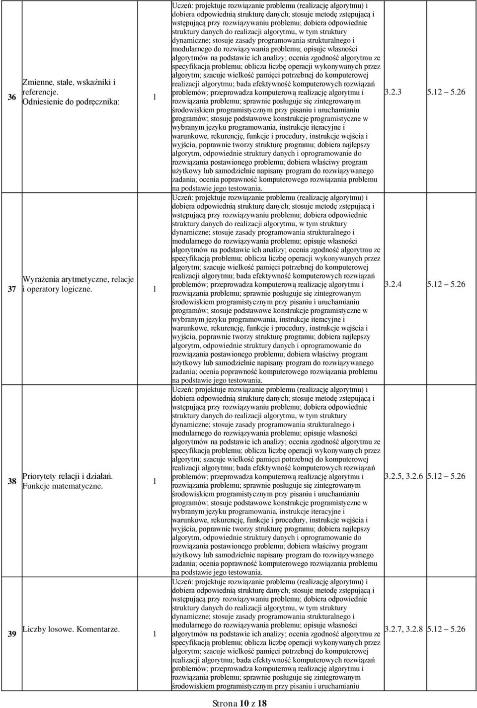 logiczne. Priorytety relacji i działań. Funkcje matematyczne.