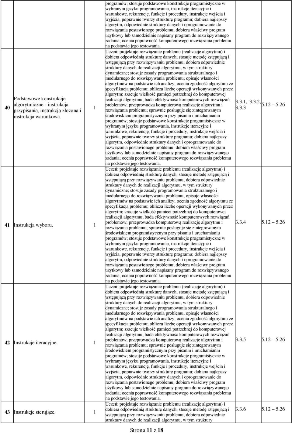 4 Instrukcja wyboru. 4 Instrukcje iteracyjne.