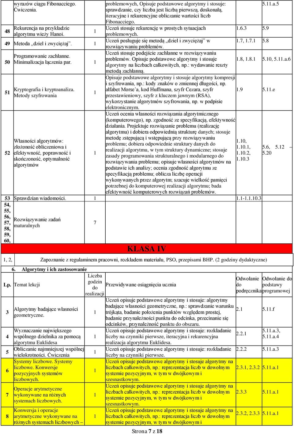 Metody szyfrowania Własności algorytmów: złożoność obliczeniowa i efektywność, poprawność i skończoność, optymalność algorytmów problemowych, Opisuje podstawowe algorytmy i stosuje: 5..a.5 sprawdzanie, czy liczba jest liczbą pierwszą, doskonałą, iteracyjne i rekurencyjne obliczanie wartości liczb Fibonacciego.